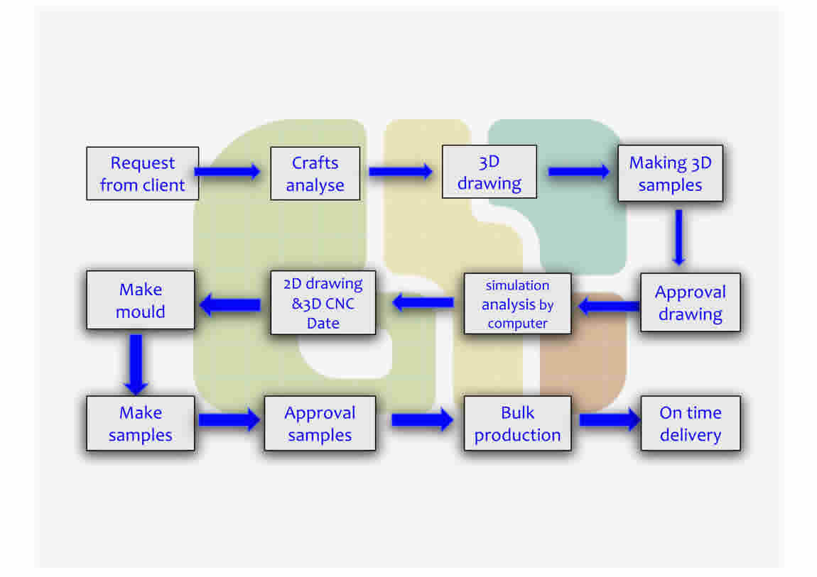 1620612839224819.jpg Yuanshun 2020.jpg